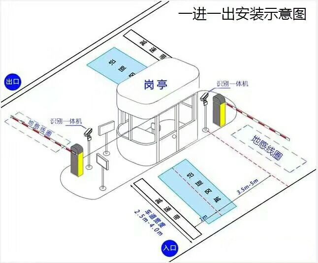 三门峡湖滨区标准manbext登陆
系统安装图