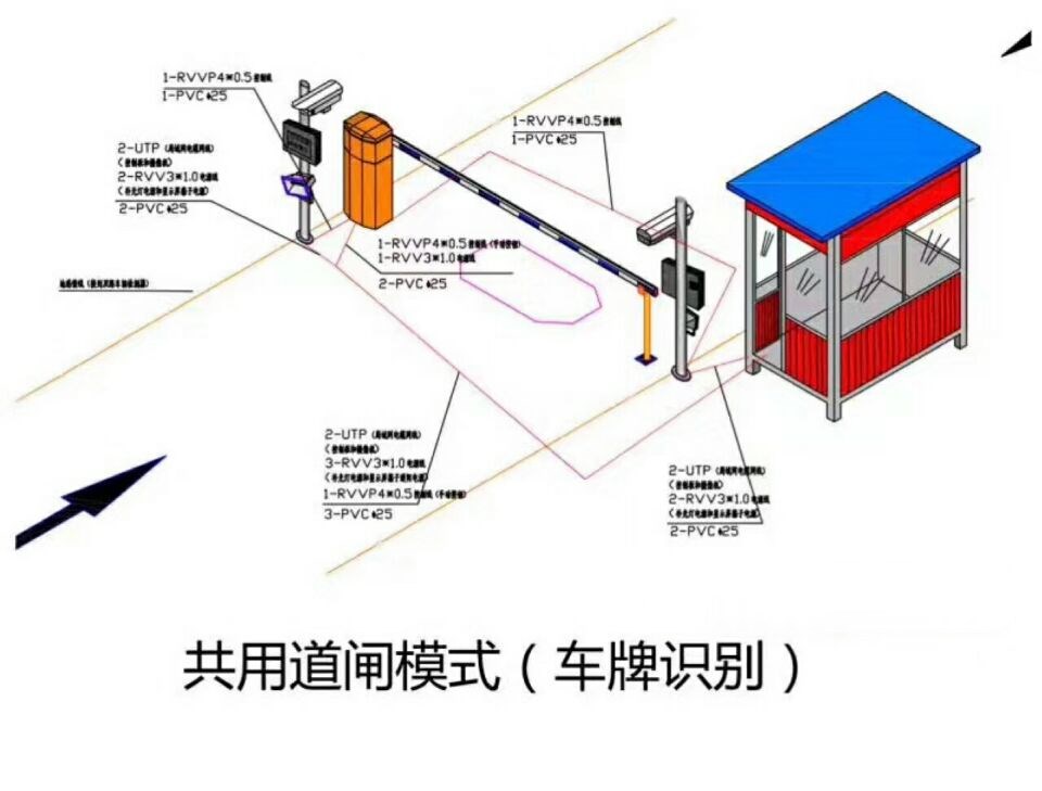 三门峡湖滨区单通道manbext登陆
系统施工